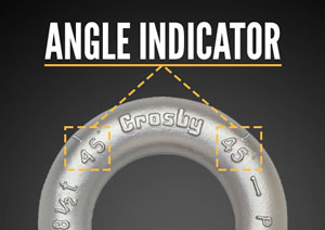 crosby shackle angle indicators