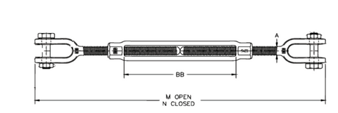 turnbuckle measurements