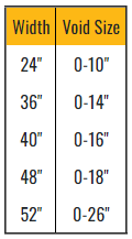 table comparing different dunnage bag width sizes to their respective void sizes