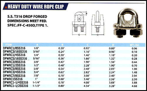 Drop Forged Style Stainless Steel Wire Rope Clip Specifications