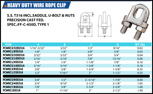 Precision Cast Stainless Steel Type 316 Wire Rope Clip Specifications