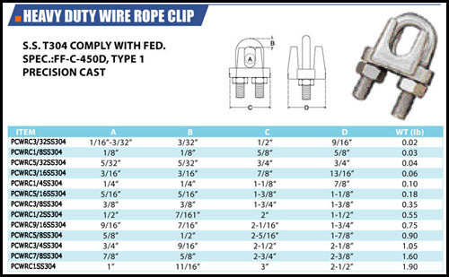 Precision Cast Type 304 Stainless Steel Wire Rope Clip Specifications