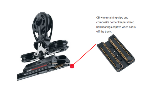 22mm Midrange Features