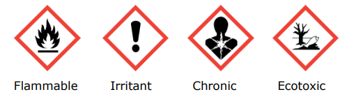 flammable, irritant, chronic, ecotoxic warning