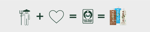 Farmer Love and Fair Trade Equals ALOHA