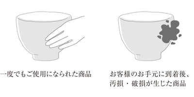 一度でもご使用になられた商品/お客様のお手元に到着後、 汚損・破損が生じた商品