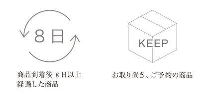 商品到着後 8日以上 経過した商品/お取り置き、ご予約の商品