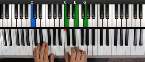 C Major Triad Chord with left hand