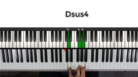 Dsus4 Chord on Piano