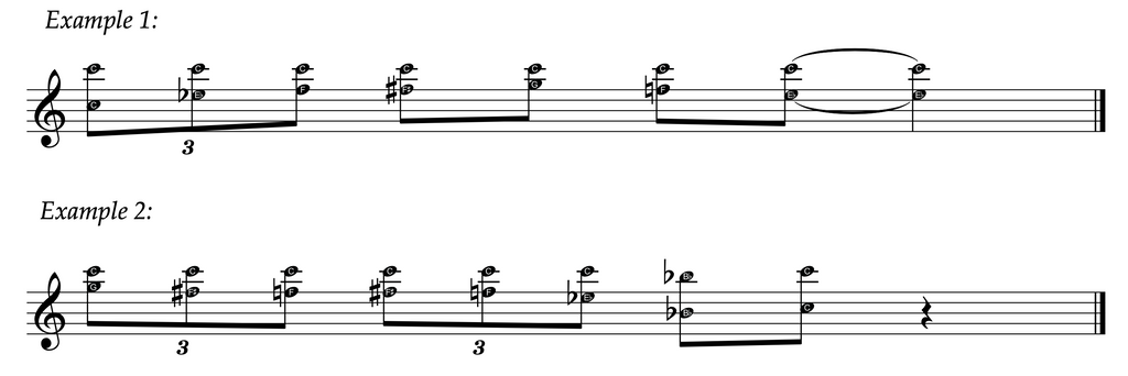 Blues piano techniques