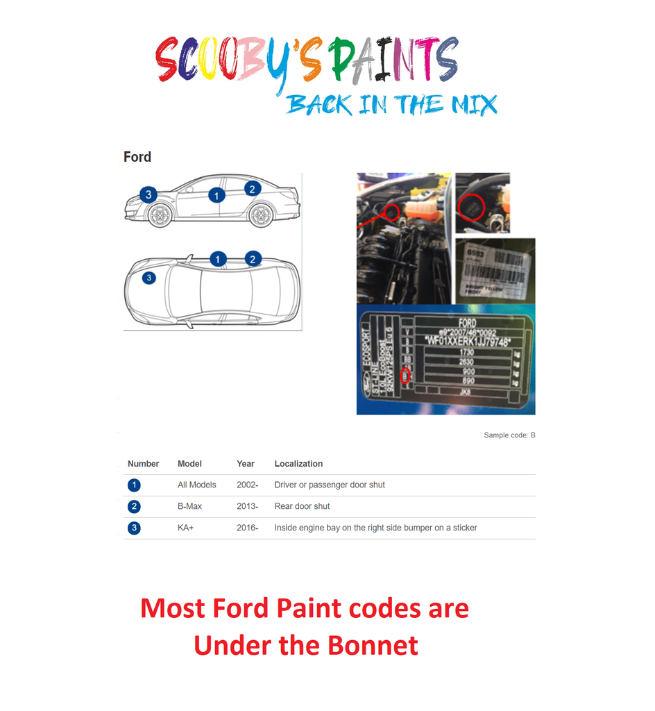 Ford-B-Max-Car-Paint-Code-Locations