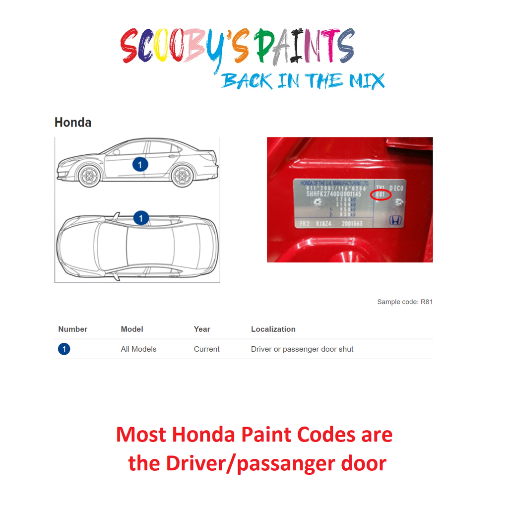 Honda Paint Code Sticker Location