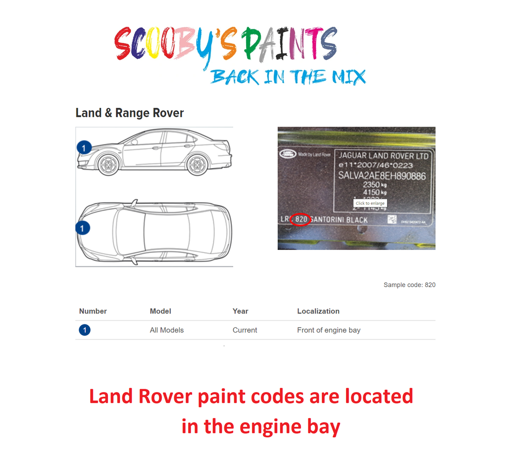 Land Rover Paint Code Locations