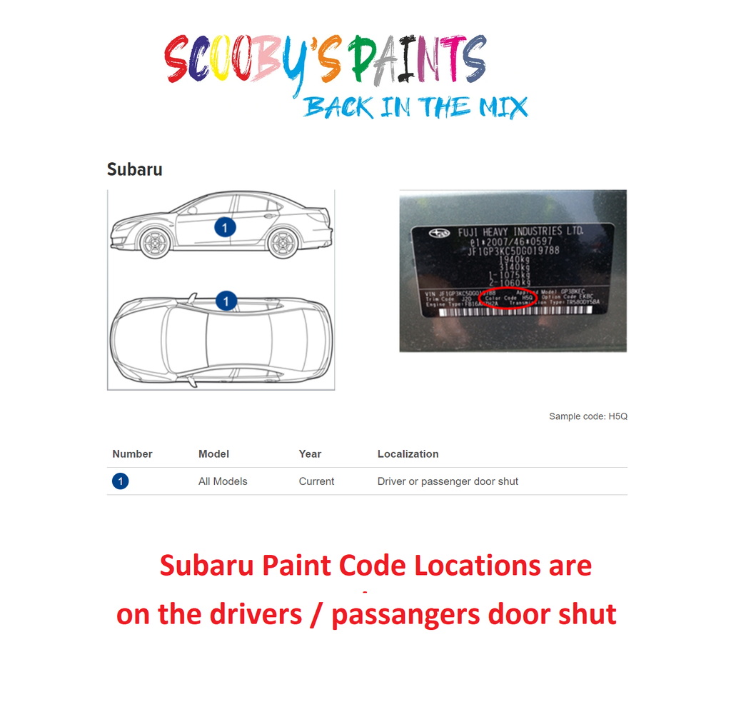 Subaru Paint Code Locations