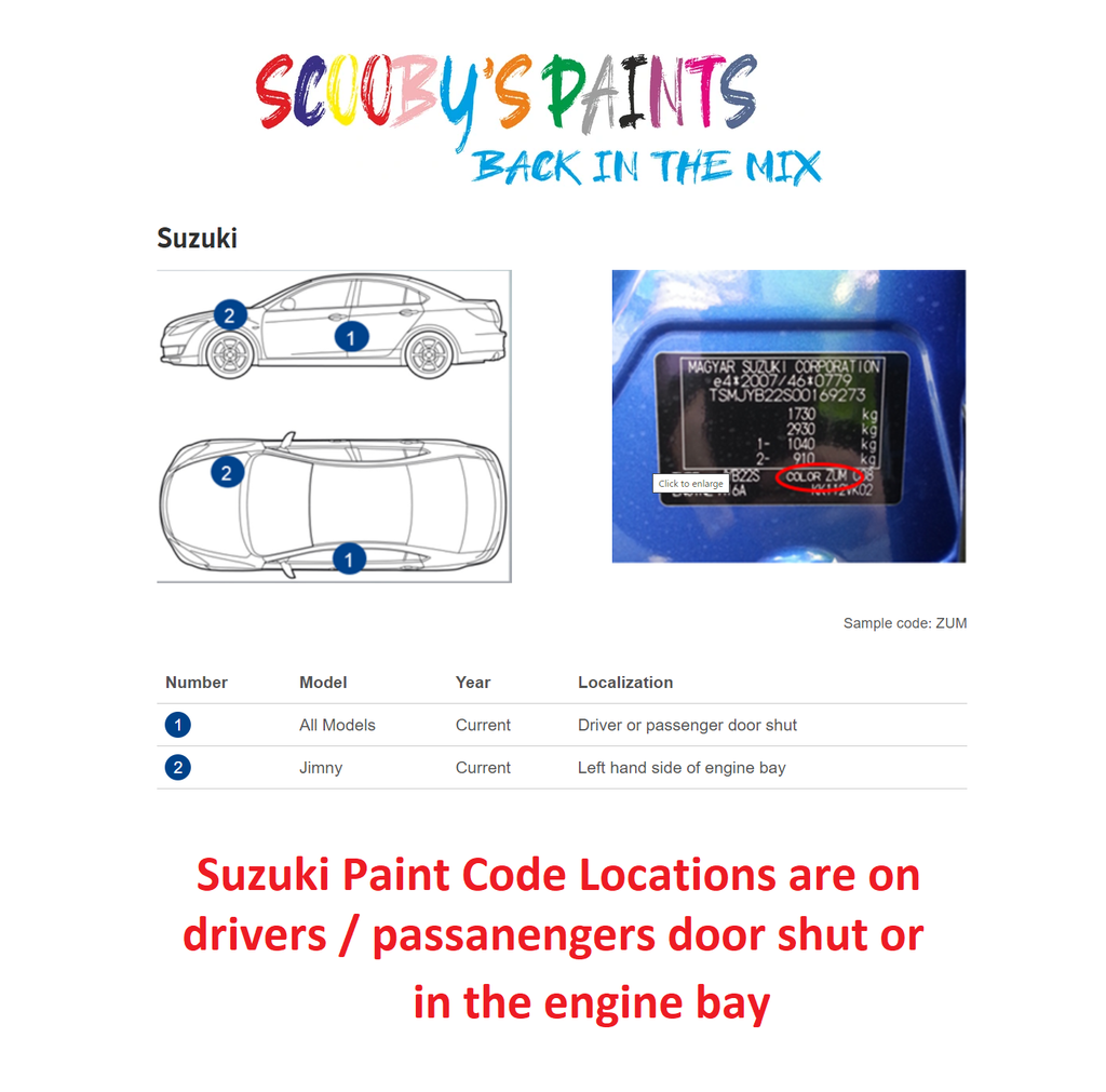 Suzuki Paint Code Locations