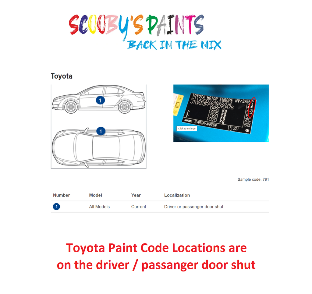 Toyota Paint Code Locations