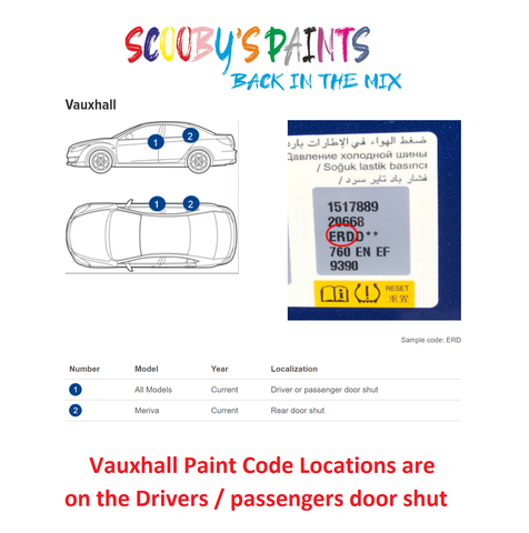 Vauxhall Colours Paint Code Locations Sticker