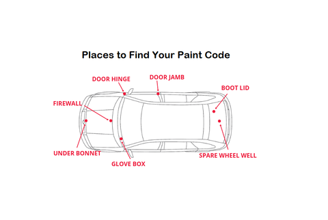 find your paint code places to look
