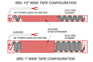 Silicone Electric Industrial Heat Tape, HTS/Amptek