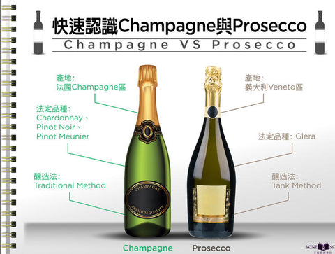 Шампанское сколько грамм. Асти Просекко брют. Prosecco шампанское. Бутылка Просекко размер. Размер бутылки шампанского.