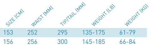 Launch Eco Snowboard Size Chart