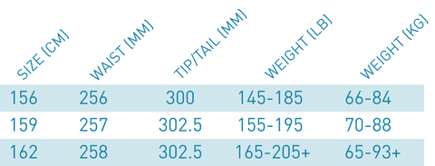 Launch Team Snowboard Size Chart