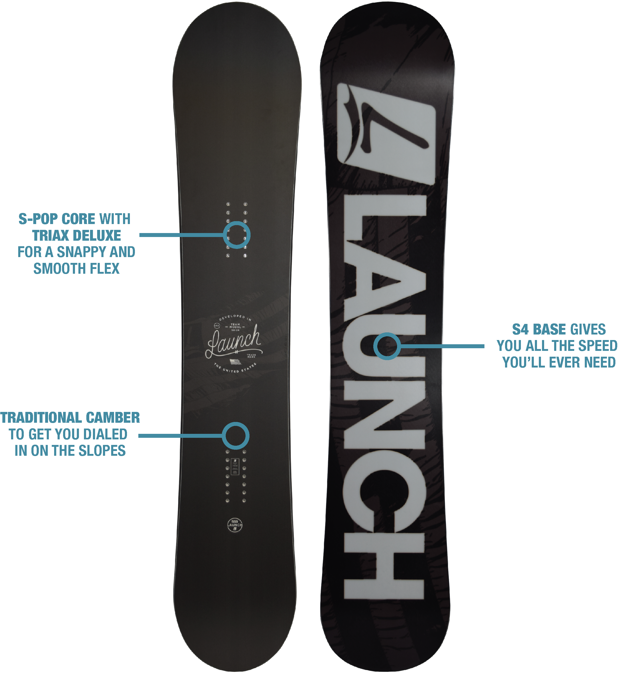 Launch Snowboard – Snowboards