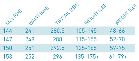 Launch Vice Women's Snowboard Size Chart