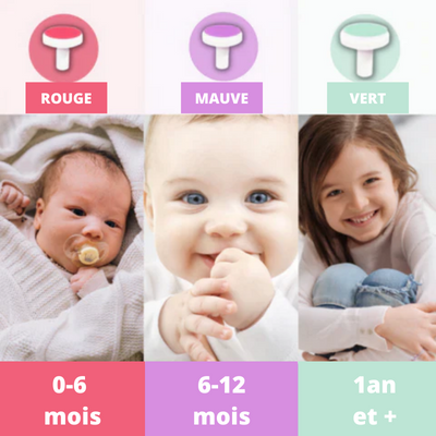 Coupe ongle bébé  Manicure électrique – Nid de rêve