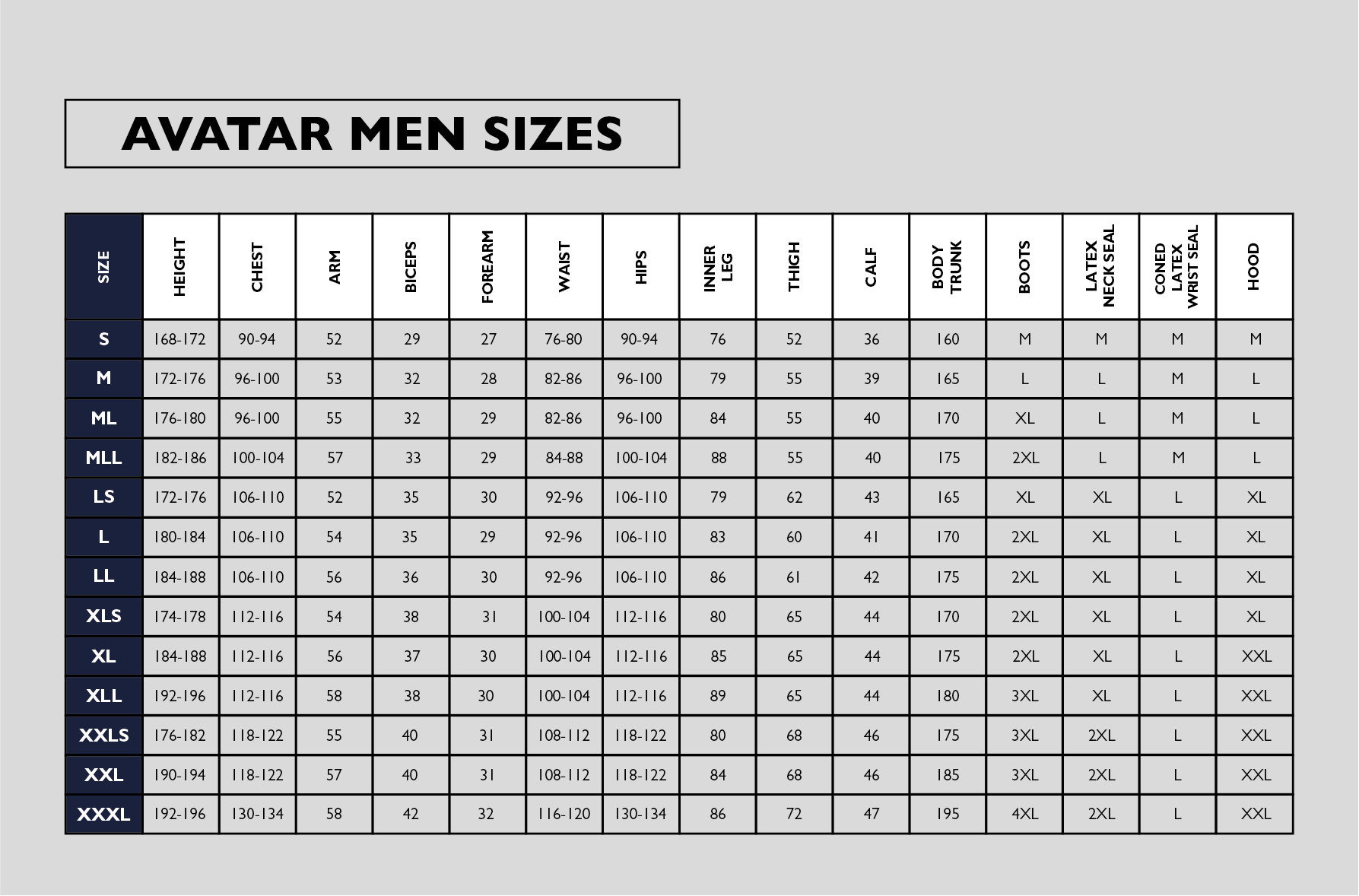 Mens Avatar Body Measurements Chart Size 40