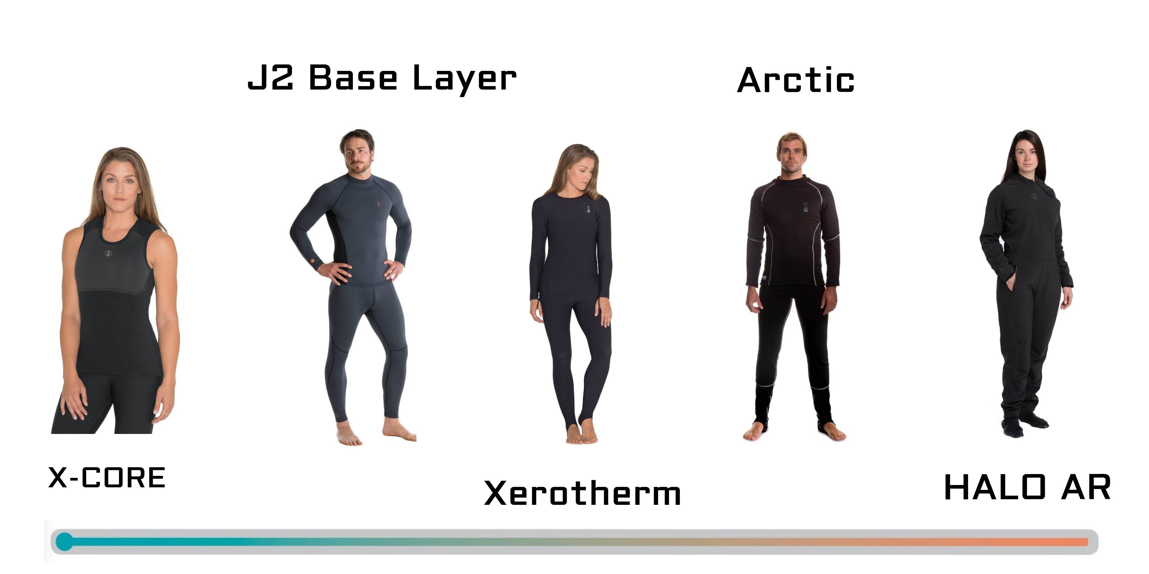 Fourth Element Drysuit Undersuit Collection