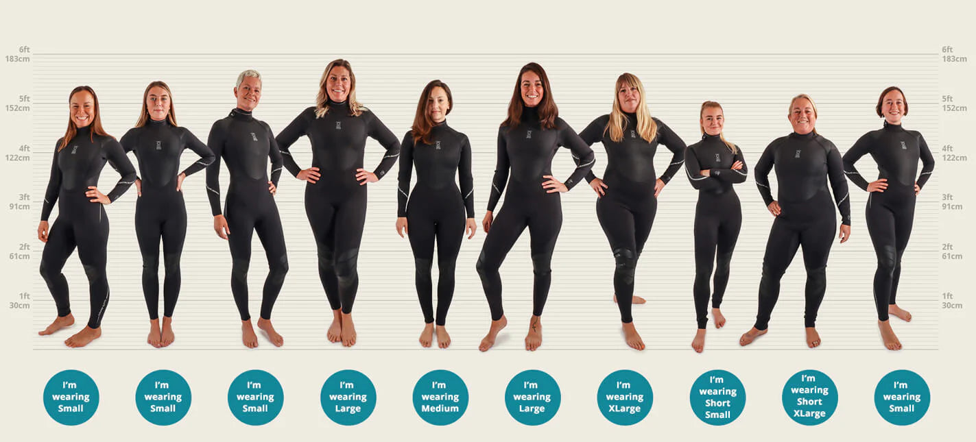 Finding the right size wetsuit