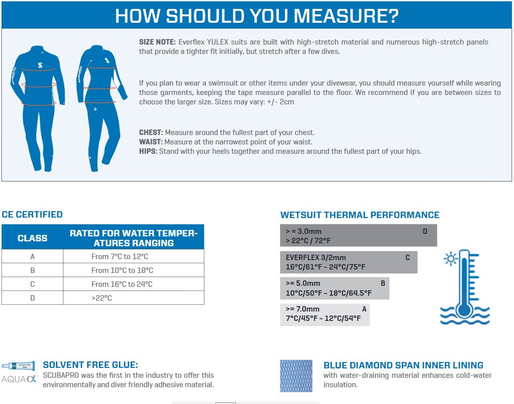 Scubapro-Everflex-Yulex-Wetsuit-Size-Chart