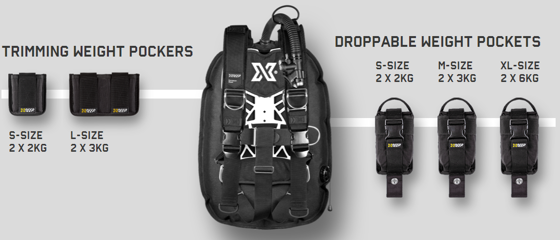 XDeep Wing Harness Backplate System