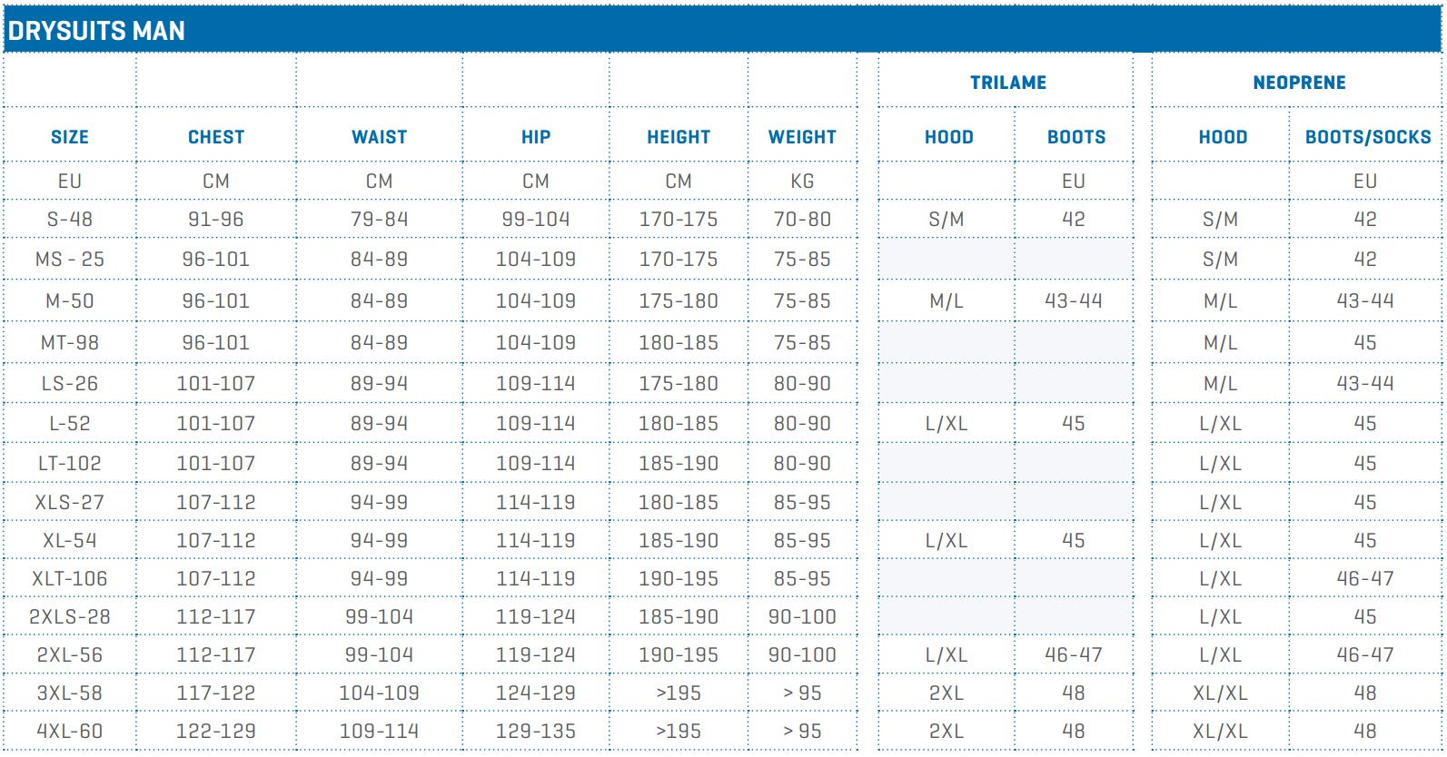 Scubapro Men Dry Suit Size Chart