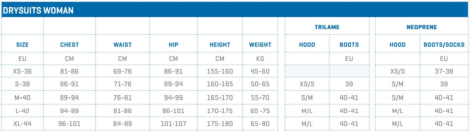 Scubapro Womens Drysuit Size Chart | Mike's Dive Store