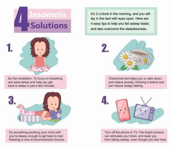 Trouble Sleeping: 4 Useful steps to get rid of Insomnia (Infographic)