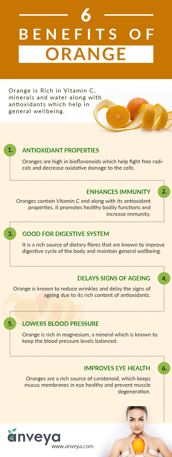 6 Benefits Of Orange