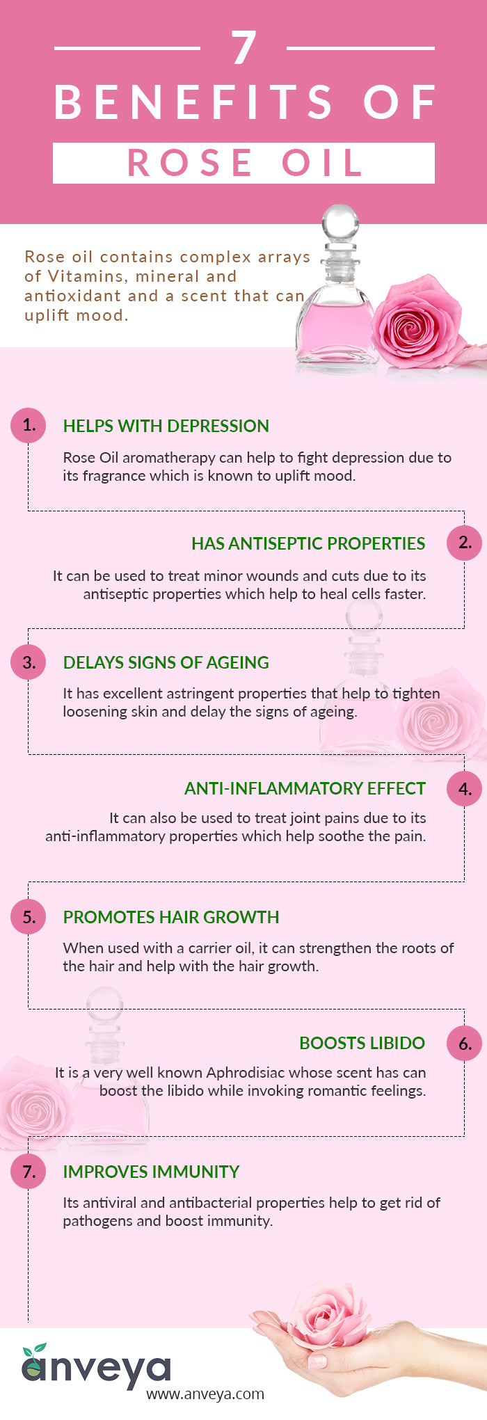 7 Benefits of Rose Oil