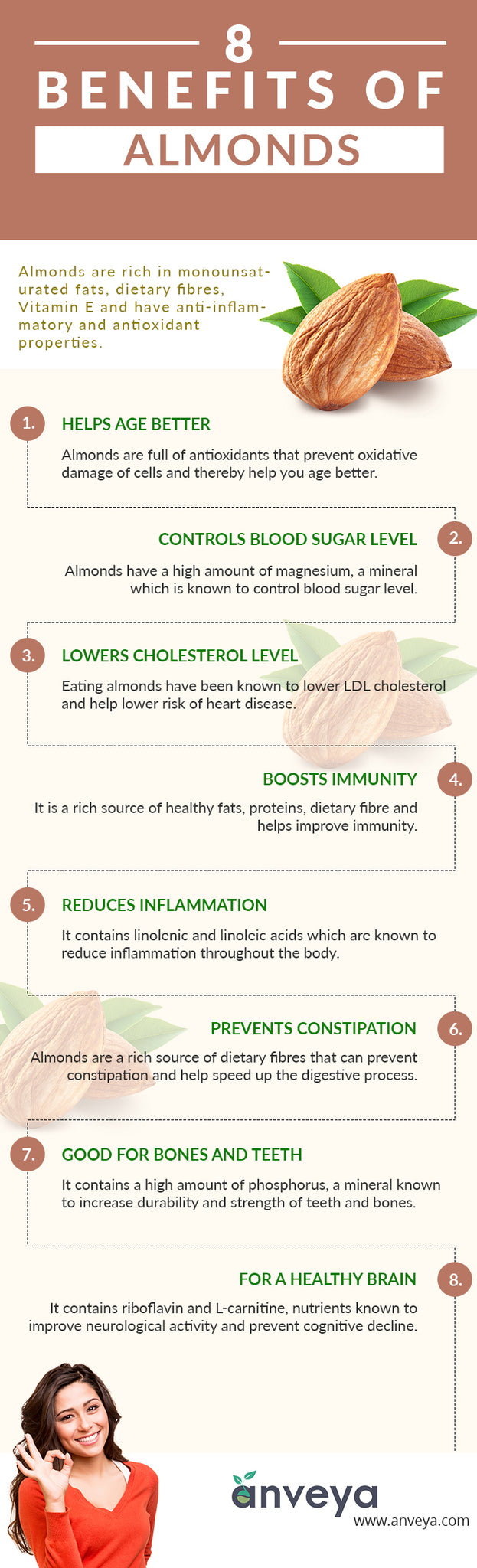 8  Benefits of Almonds