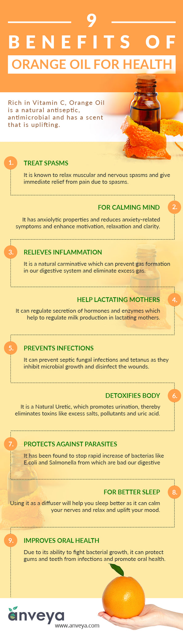 Orange Essential Oil Benefits