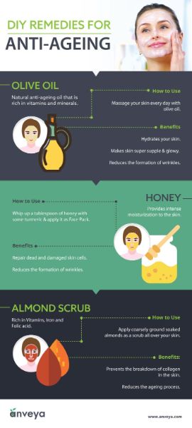 Infographic: DIY Remedies for Anti-Ageing