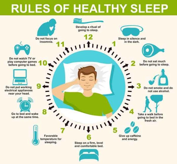 Rules of Healthy Sleep (Infographic)