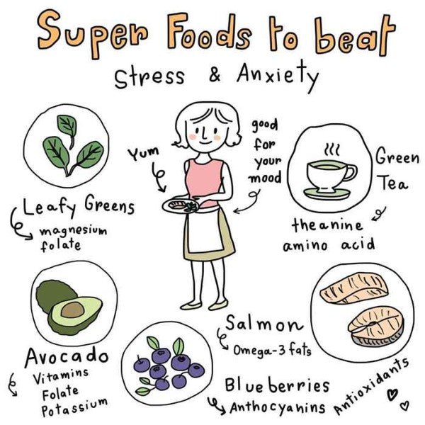 5 Best Foods to Reduce Stress and Anxiety 