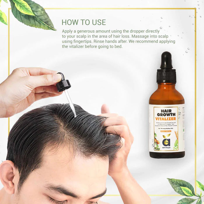 Control Hair loss with Anveya Hair Growth Vitalizer  Product Review   PANORAMIC RIPPLES