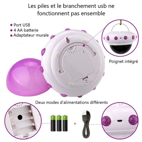 Veilleuse Bebe Projection Plafond Et Musique Doux Reveurs