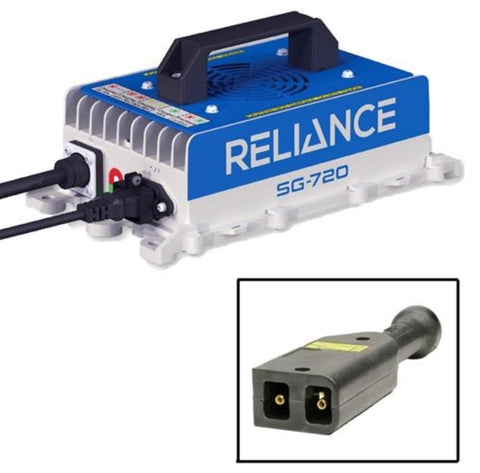 Reliance SG-720 Charger