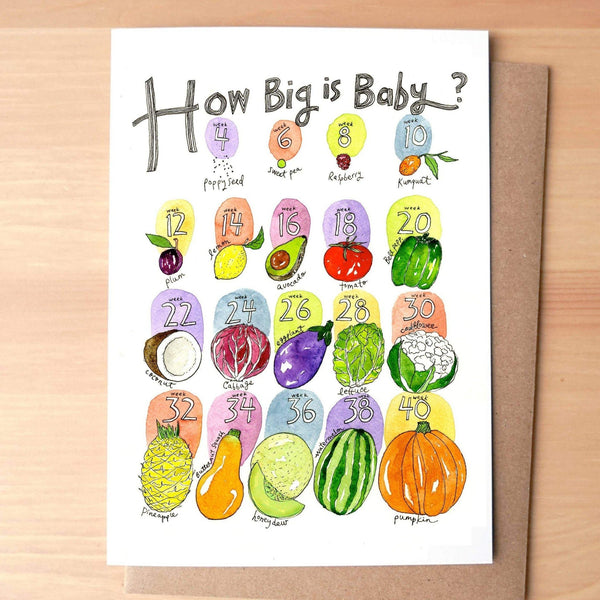 Card - How Big Is Baby? - Gift & Gather