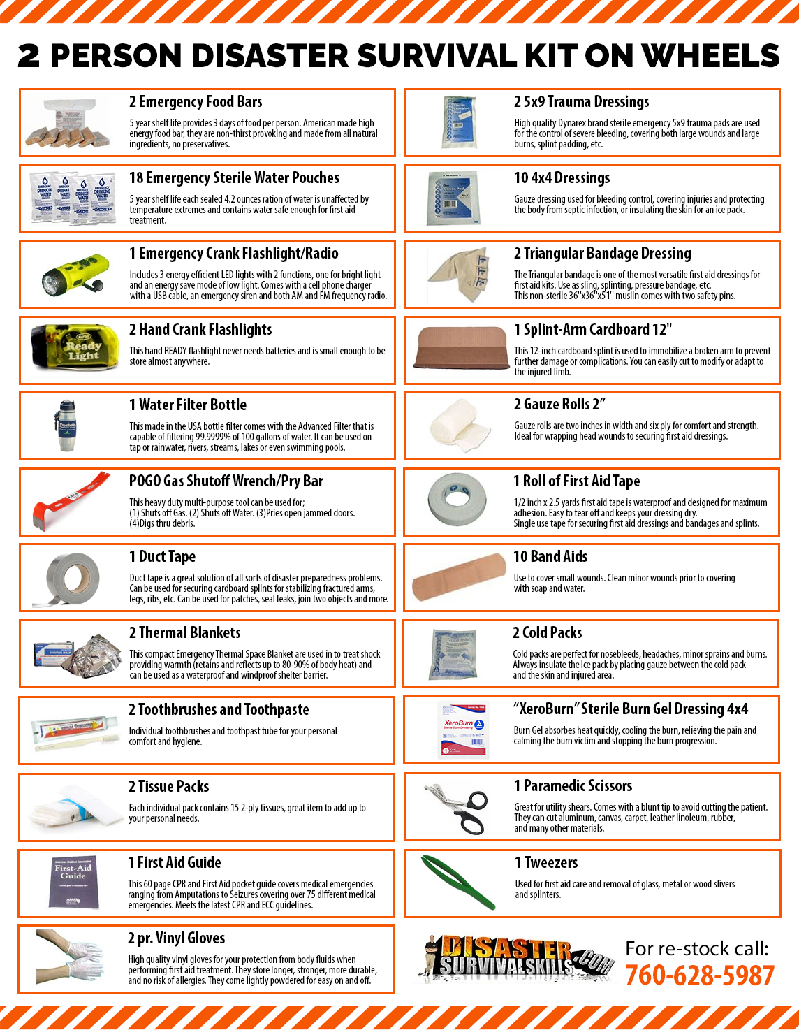 Power Outage Emergency Kit Checklist Guide