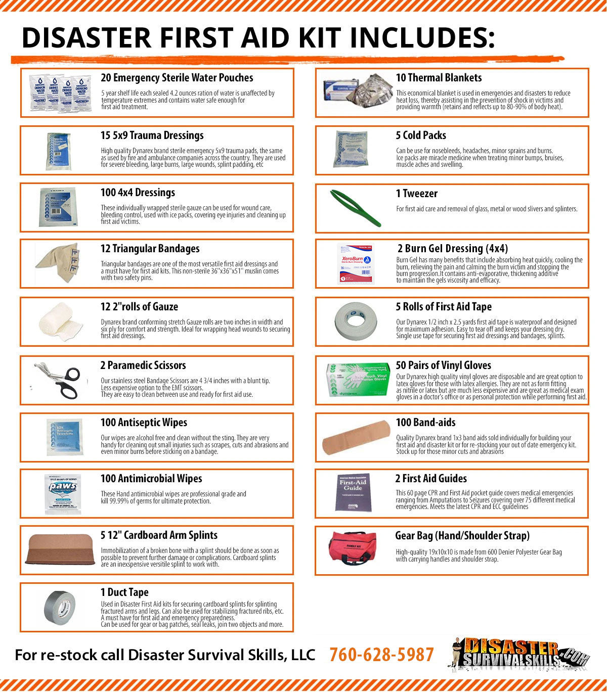 First Aid Kit Items And Their Uses